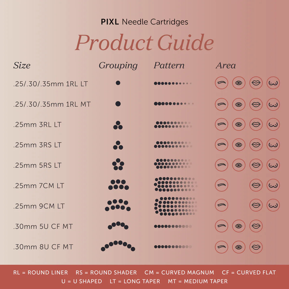 TINA DAVIES - PIXL Cartridges - 1 Round Liner 0.35mm (10 pcs) (.35mm 1RL MT) Medium Taper