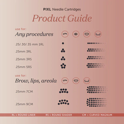 TINA DAVIES - PIXL Cartridges - 5 Round Shader 0.25mm (.25MM 5RS LT)